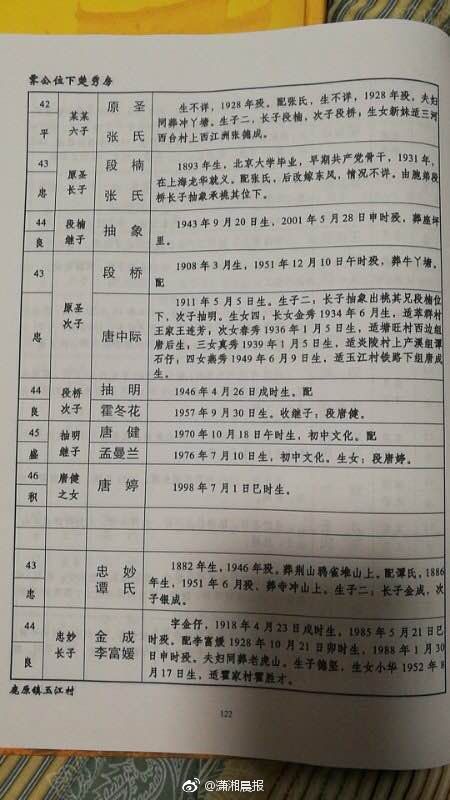 千亿体育app官网相关推荐6