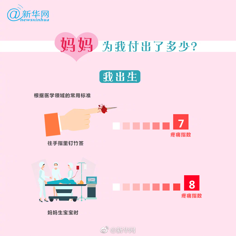 kok电竞首页-iPhone闹钟正确设置方法