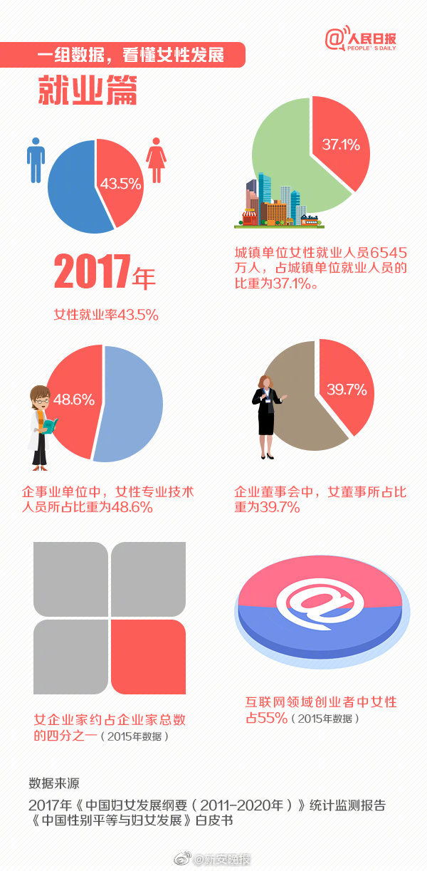 半岛最新官网登录-半岛最新官网登录