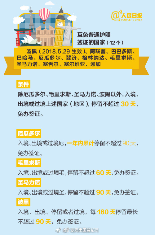 澳门吉尼斯人游戏平台下载相关推荐7