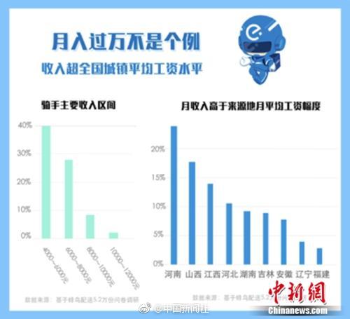 半岛电竞官网-昆明被举报婚内出轨的局长已停职