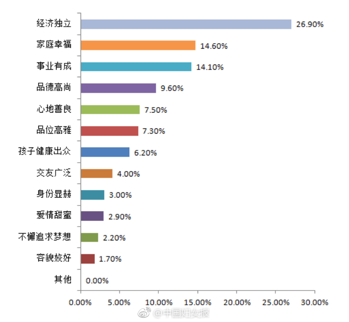 乐鱼官网开户-哪一个瞬间让你觉得作为一位中国公民	
，感到十分地自豪和骄傲？