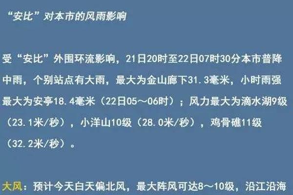 米乐6体育app官网入口相关推荐1