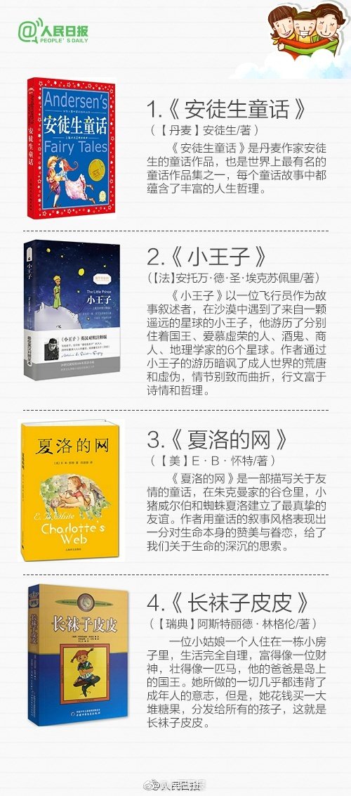 开云app登录入口app相关推荐7