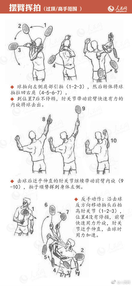 米6体育m6官网入口相关推荐3