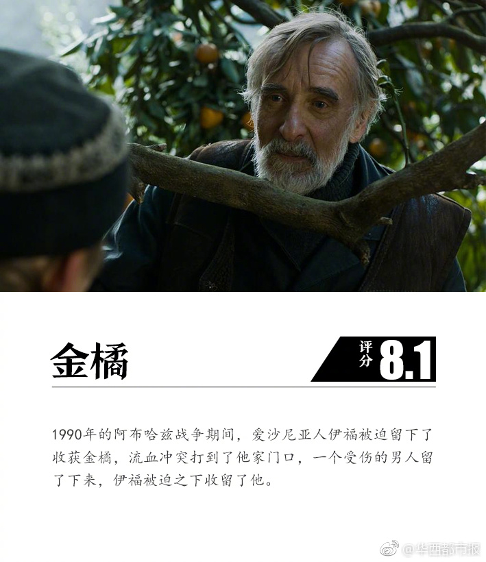 9397威尼斯相关推荐6