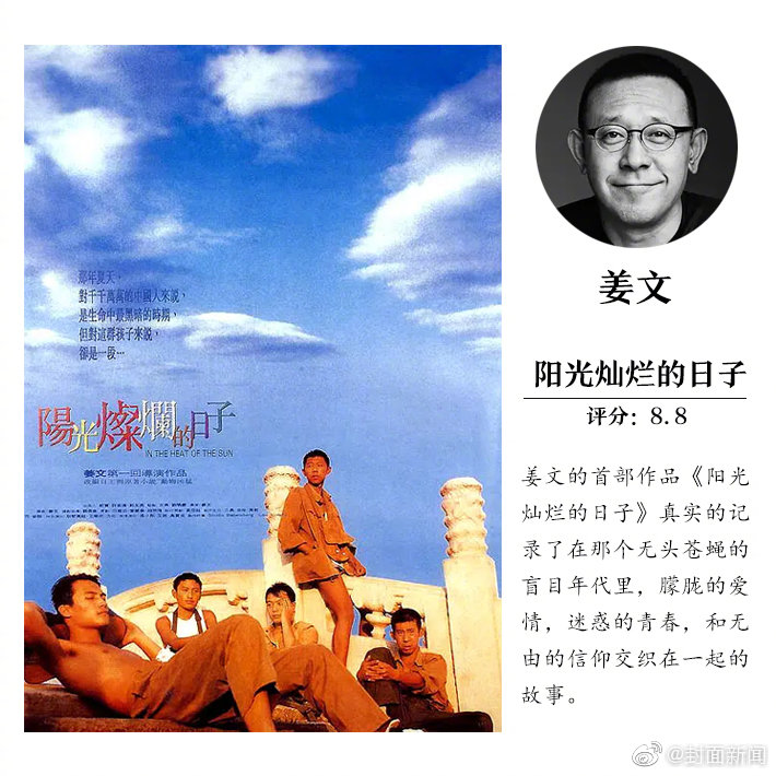 乐鱼官方相关推荐7