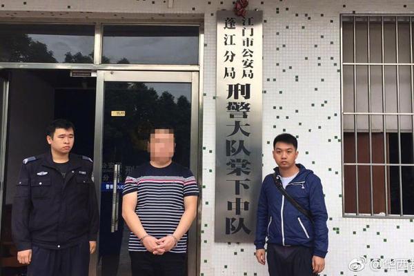 澳门吉尼斯人游戏平台下载相关推荐10