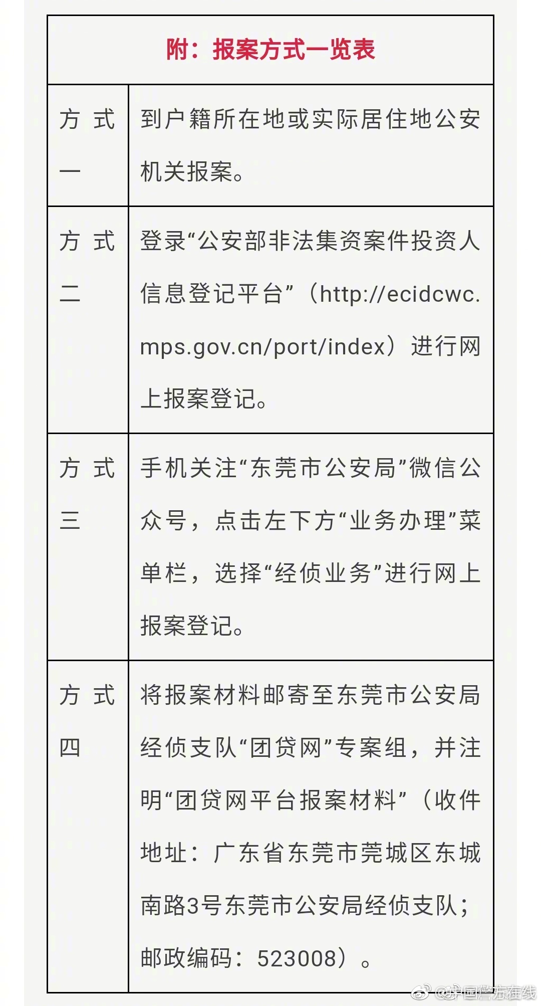 bob娱乐官网相关推荐6