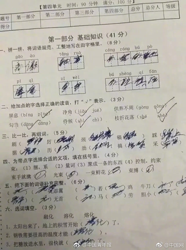 火博游戏注册相关推荐7