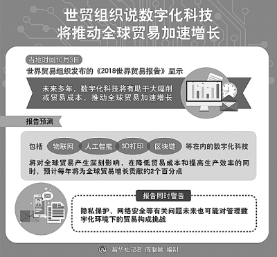 hth官方网页版相关推荐9