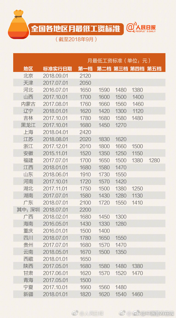 开云网页版-清明假期国内出游1.19亿人次�：天水旅游订单增长21倍
，麻辣烫店“下午三点就没菜了”