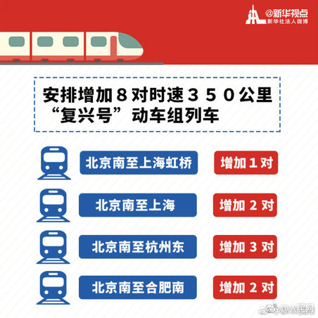 澳门吉尼斯人游戏平台-陕西，又一个500亿区县呼之欲出
？